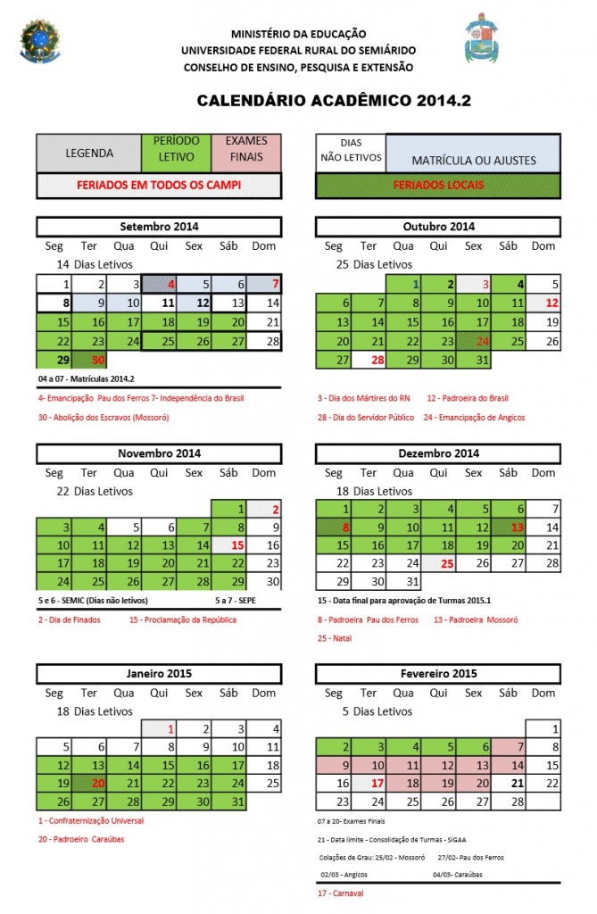 PróReitoria de Graduação PROGRAD Calendário Acadêmico 2014